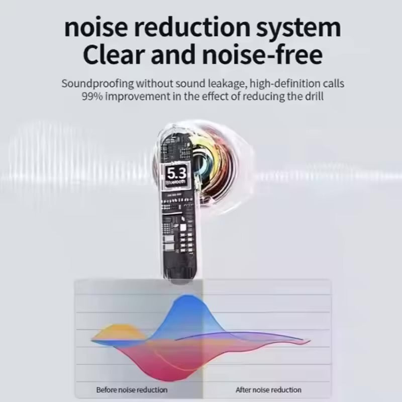 Casque Bluetooth sans fil Airs Pro 2025