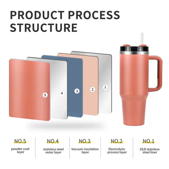 Tasse de voyage portable isolée sous vide en acier inoxydable, gobelet étanche, poignée et couvercle de